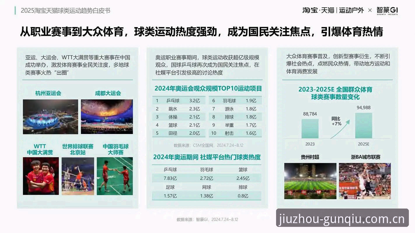 九州体育平台2025中国站APP更新指南：按规矩运行，这3个细节新手最容易忽略
